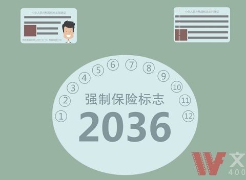 深圳MG動畫制作詳細流程