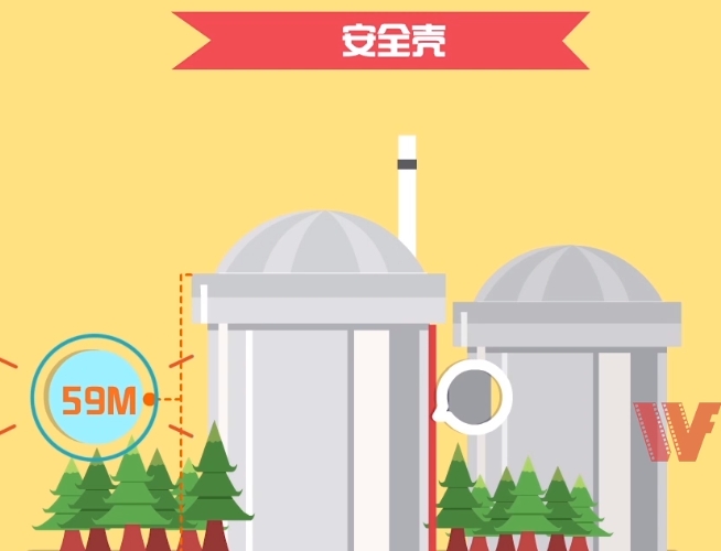 二維MG動畫公司哪家好？