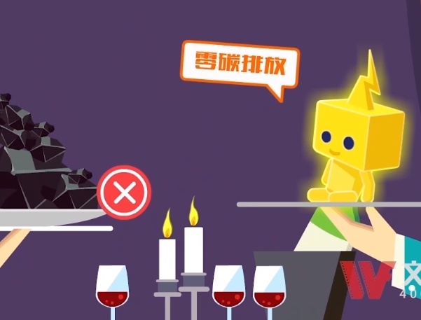 如何判斷MG二維動畫片制作公司實力？
